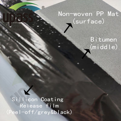 حصیر پلی پروپیلن (PP) نبافته مقاوم در برابر شعله غشای PP PE PP برای غشای ضد آب خود چسب بدون حامل