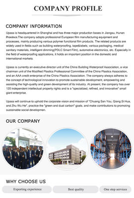 طراحی مدرن جدید فیلم ضد پیری UF608 ضد باد