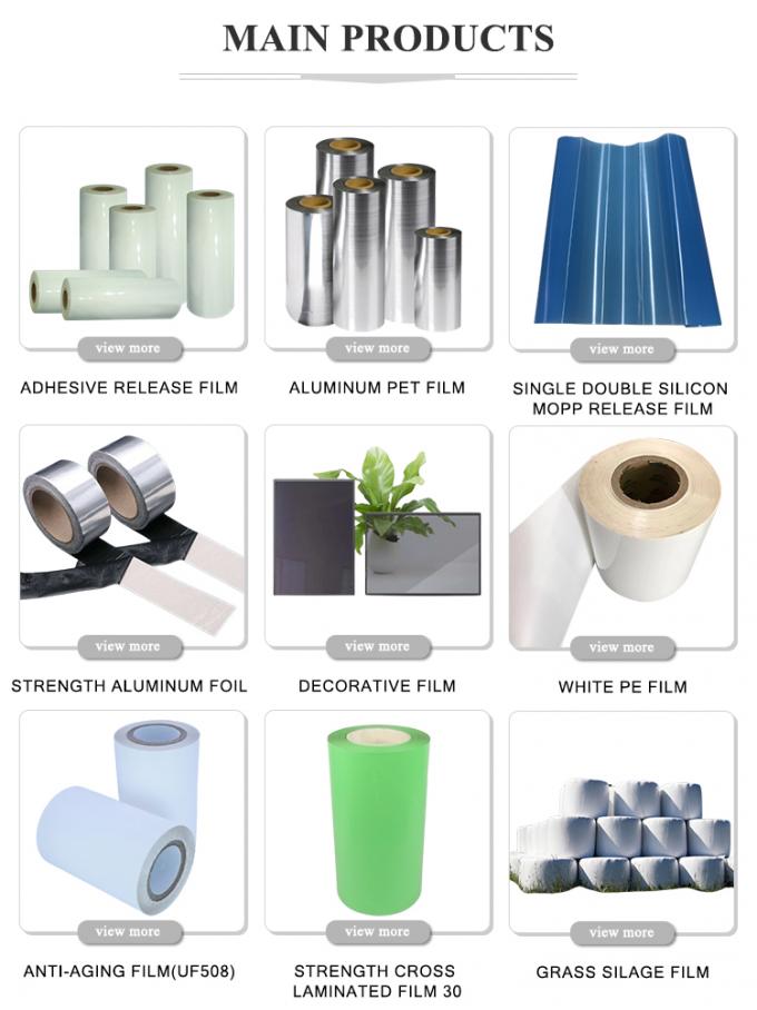 توصیه شده محصول 1