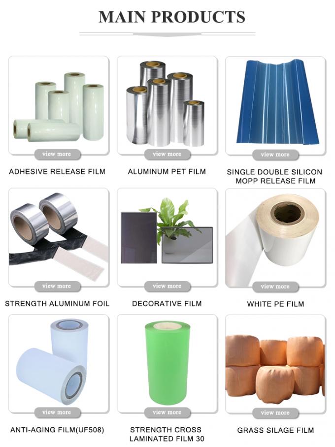 توصیه شده محصول 3